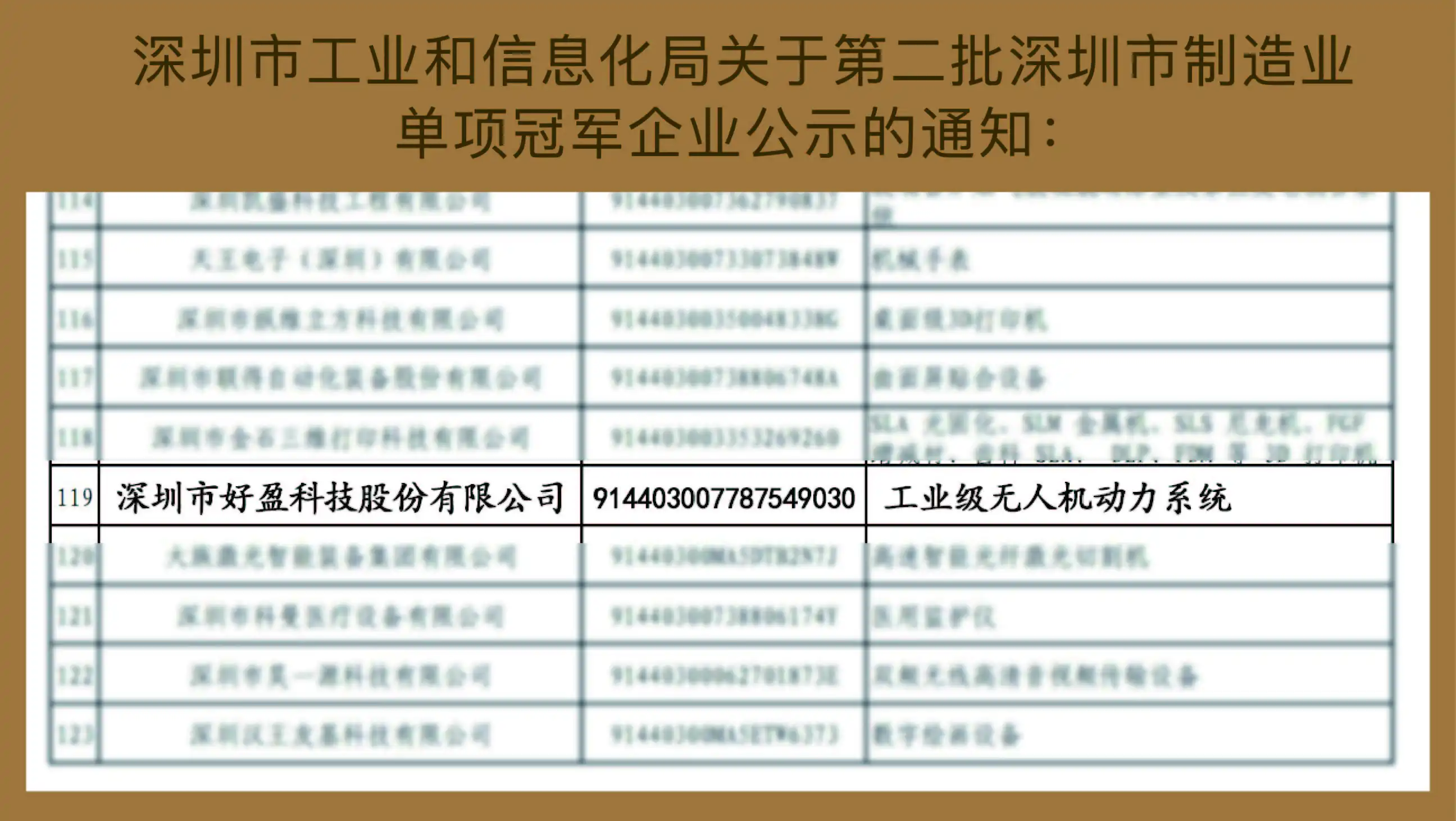HOBBYWING UAV Propulsion Systems